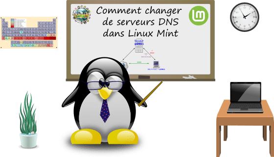 thumbnail-tuto-linux-mint-dns