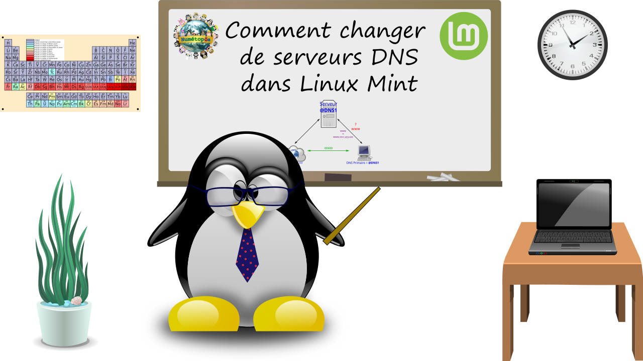 Comment changer de DNS dans Linux Mint