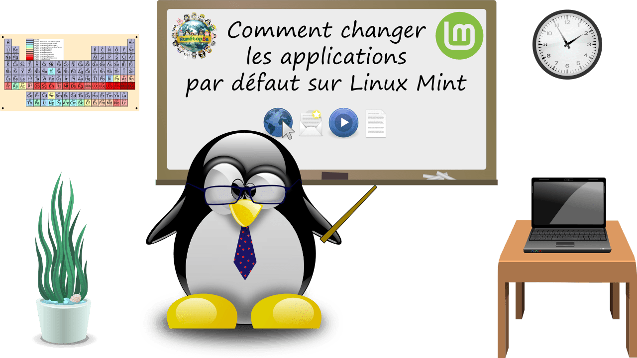 Changer les applications par défaut sur Linux Mint