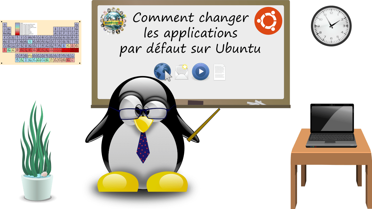 Changer les applications par défaut sur Ubuntu