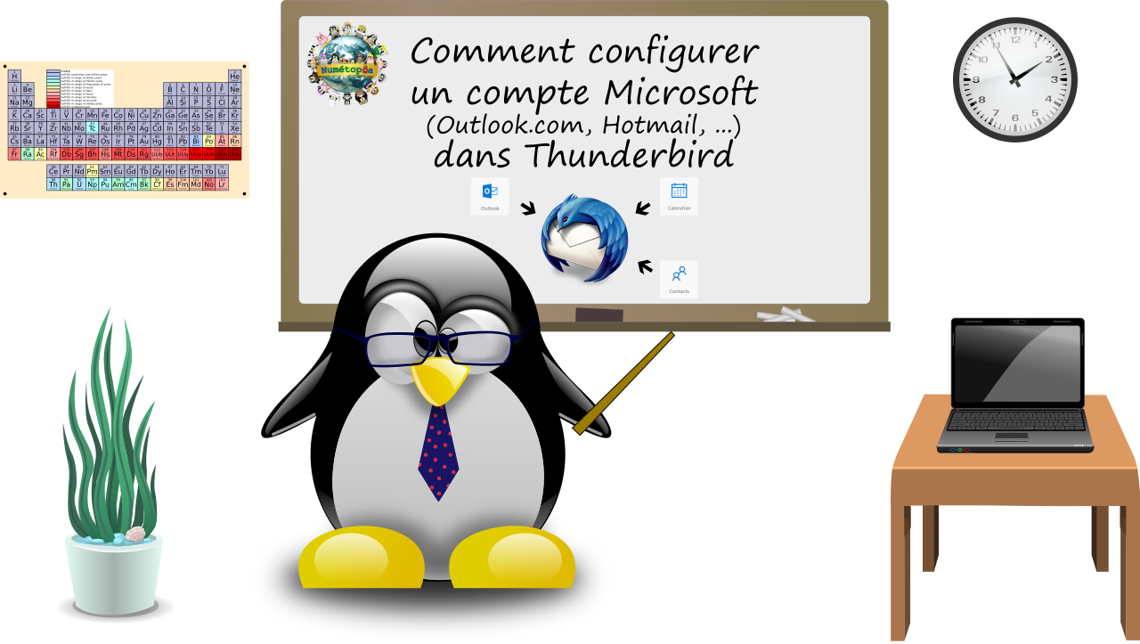 Comment configurer Outlook.com ou Hotmail dans Thunderbird