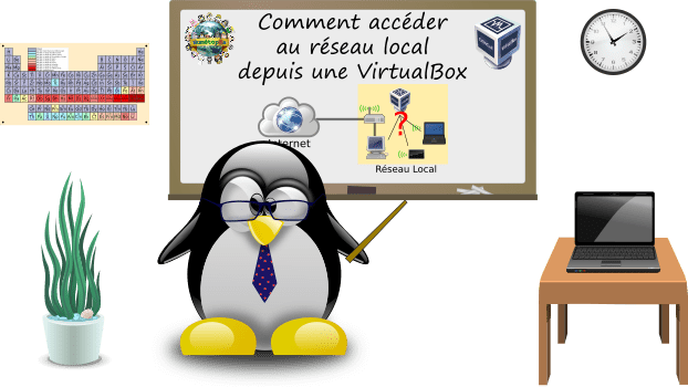 Comment accéder au réseau local depuis une VirtualBox
