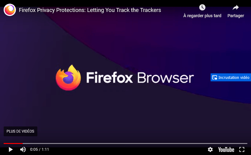 Bouton incrustation vidéo dans Firefox