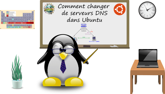 thumbnail-tuto-ubuntu-dns