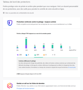 Tableau de bord des protections