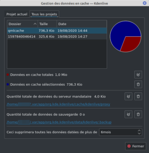 gestionnaire de cache