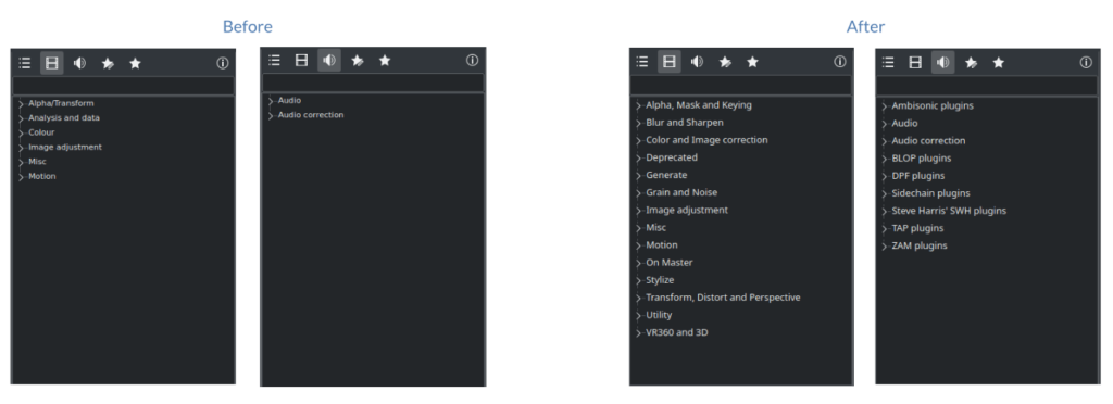 Comparaison classement effet entre versions