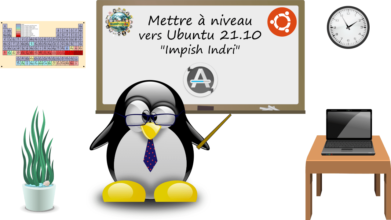Comment mettre à niveau vers Ubuntu 21.10 “Impish Indri”