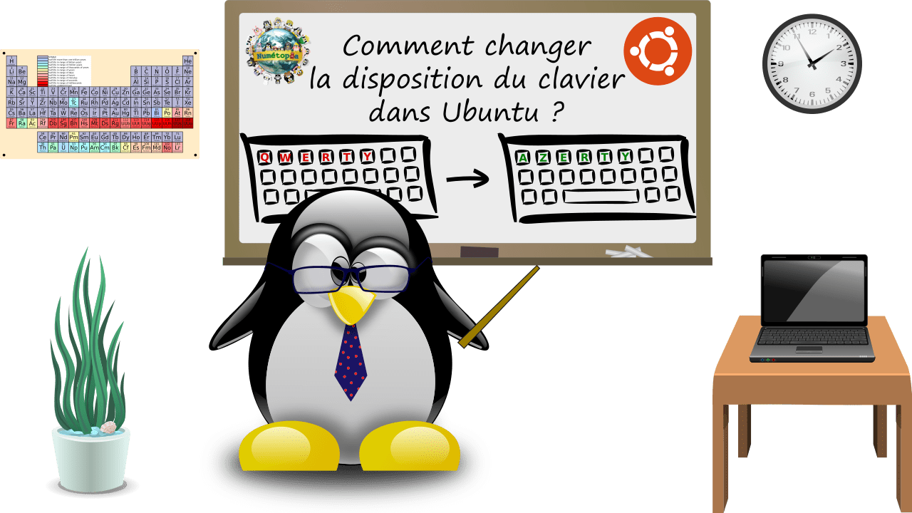 Comment changer la disposition du clavier dans Ubuntu
