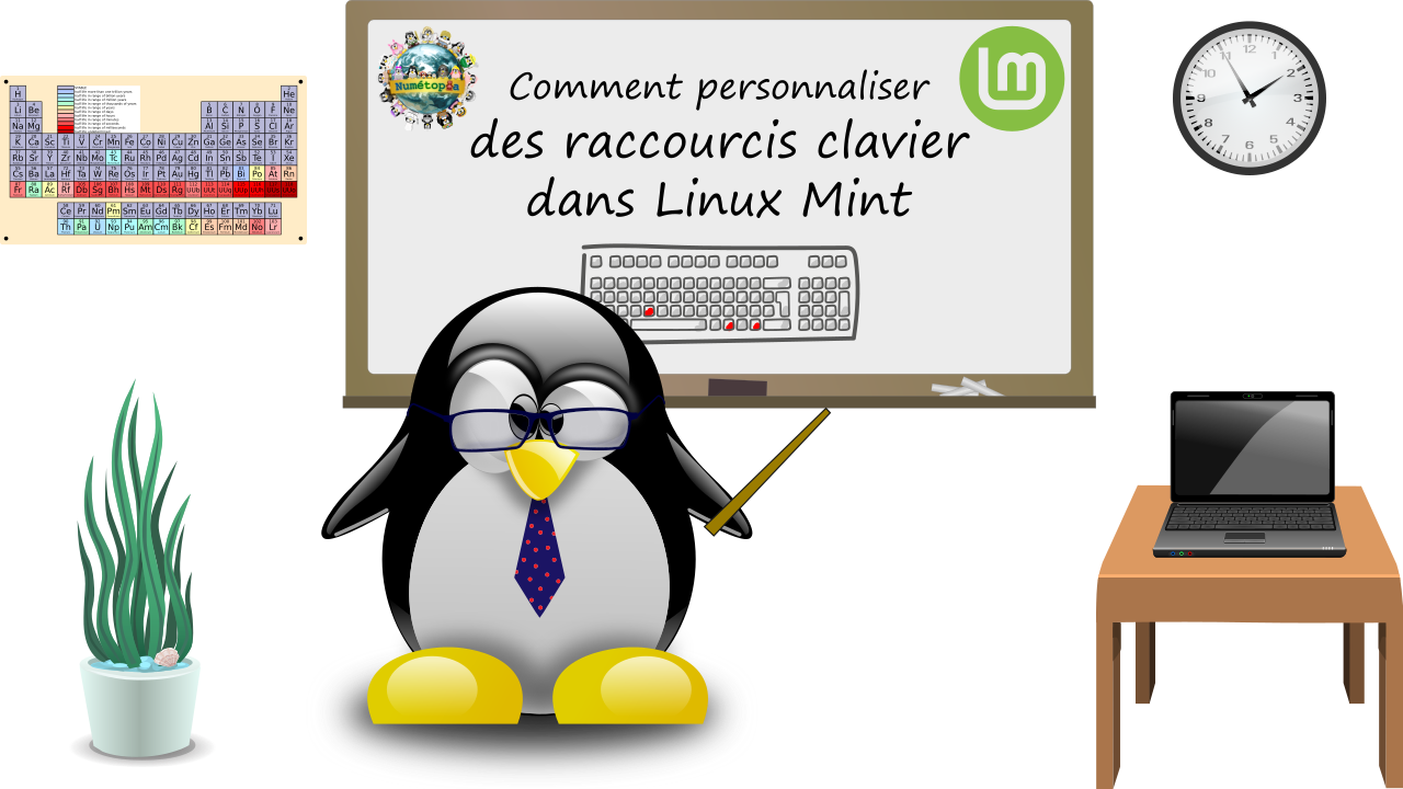 Comment personnaliser des raccourcis clavier dans Linux Mint