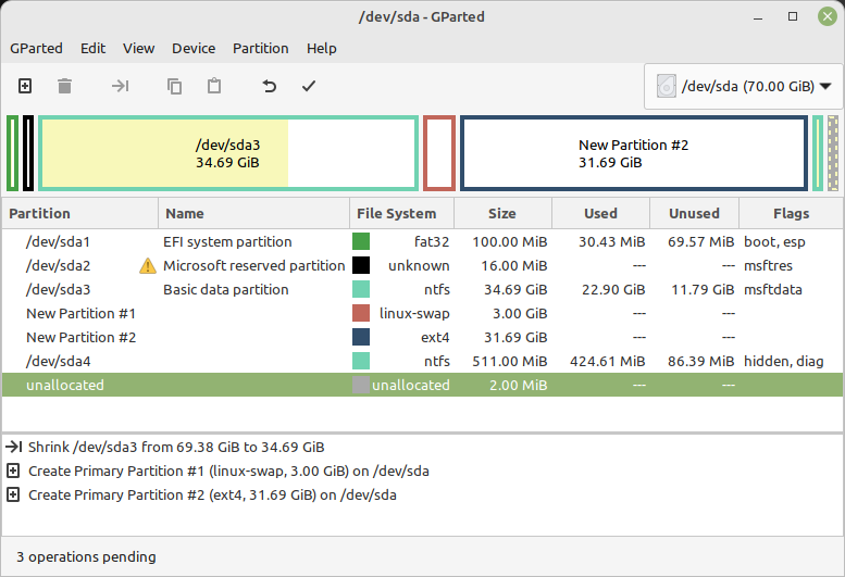 Gparted avec partitions pour un DualBoot Windows/LMDE 5