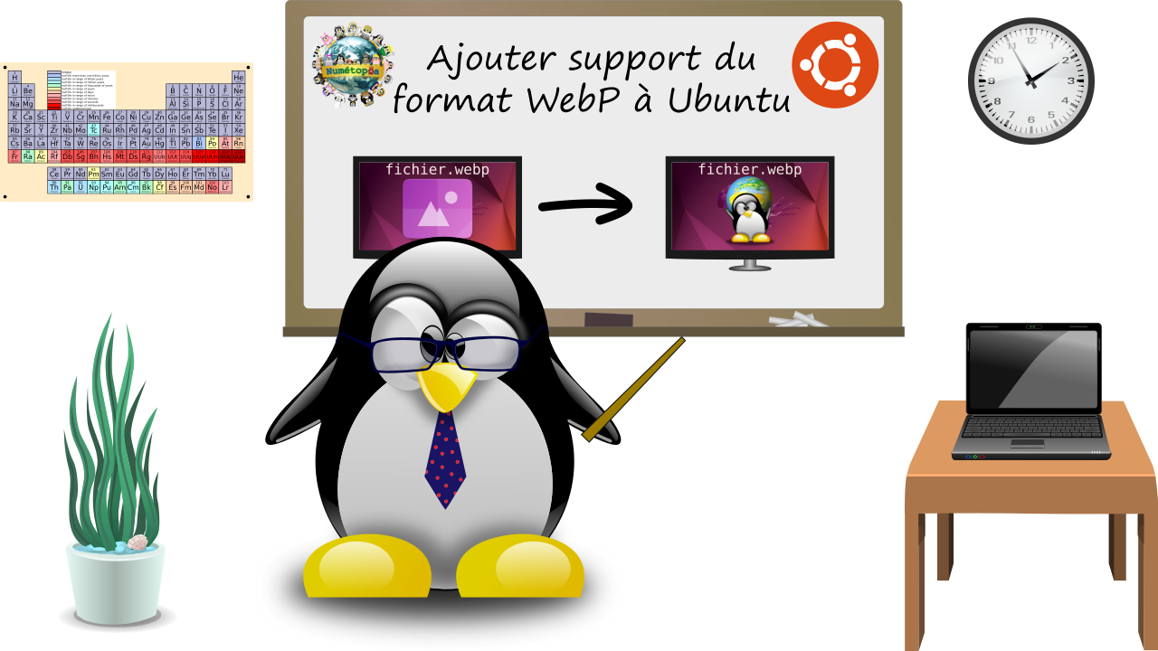 Comment ajouter la prise en charge du format WebP à Ubuntu 22.04 LTS