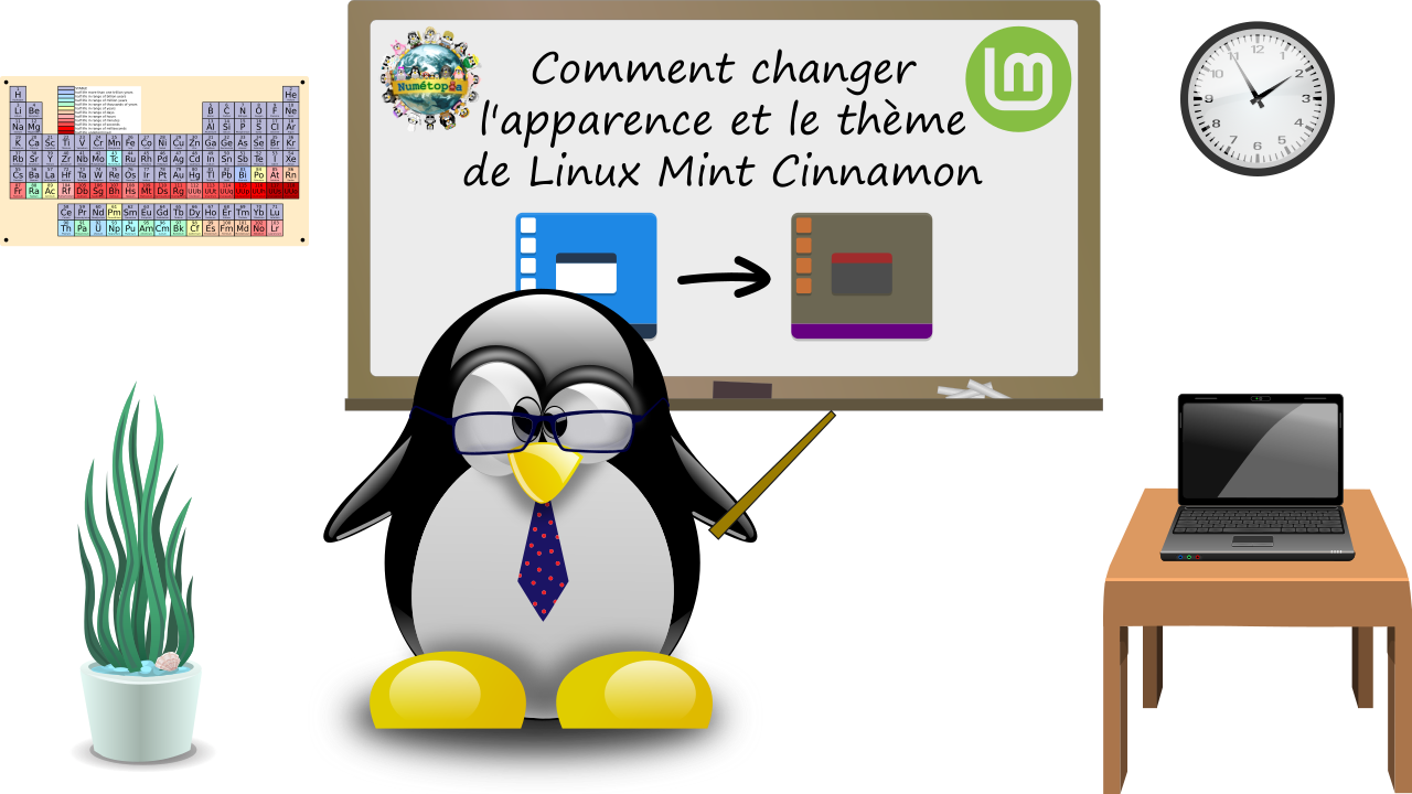 Comment changer l'apparence et le thème de Linux Mint Cinnamon