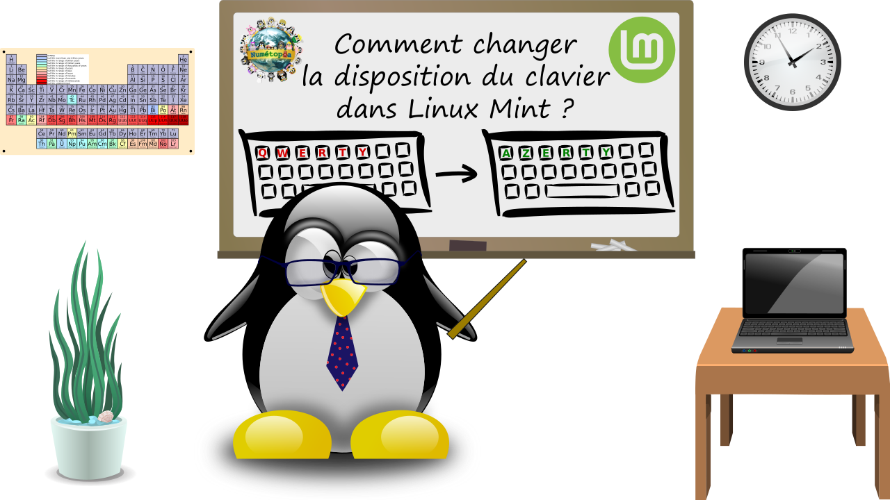 Comment changer la disposition du clavier dans Linux Mint ?