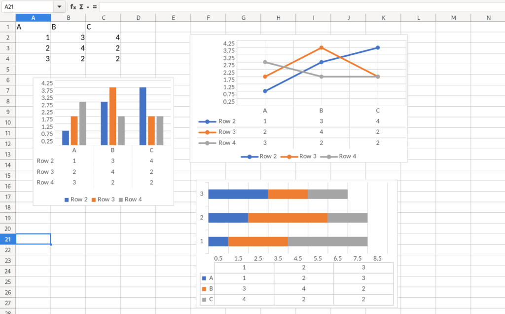 Exemple data tables