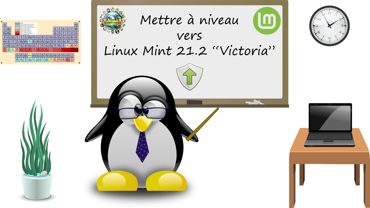 Comment mettre à niveau vers Linux Mint 21.2 “Victoria” ?